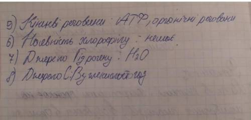 Заповніть таблицю з біології 9 клас В. Соболь на ст 87