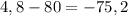 4,8 - 80 = -75,2