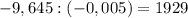 -9,645:(-0,005) = 1929