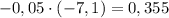 -0,05\cdot (-7,1) = 0,355