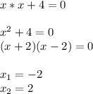 x*x+4=0\\\\x^{2} +4=0\\(x+2)(x-2)=0\\\\x_{1}=-2\\x_{2} =2