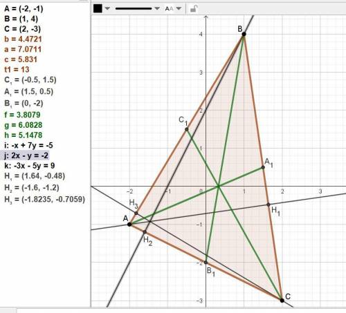 Дано: ∆ABC, координаты точек А,В,С. A-(-2;-1)B-(1;4)C-(2;-3)Выполнить:1. Постройте ∆АВС по координат