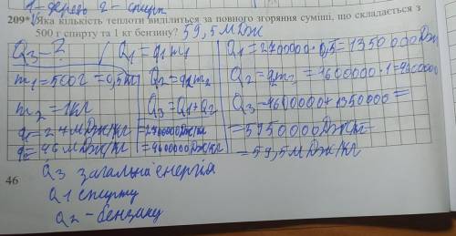 Яка кількість теплоти виділиться за повного згорання суміші,що складається з 500 г спирту та 1 кг бе