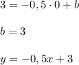 3=-0,5\cdot 0 +b \\\\b=3 \\\\ y=-0,5x+3