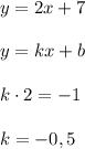 y=2x+7 \\\\ y=kx+b \\\\ k\cdot 2=-1 \\\\k=-0,5