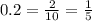 0.2 = \frac{2}{10} = \frac{1}{5}