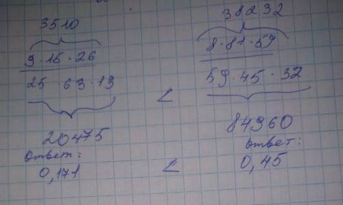 Сократи дроби и сравни: 9⋅15⋅26/25⋅63⋅13 8⋅81⋅59/59⋅45⋅32 (поставь знак >, < или =). ответить!