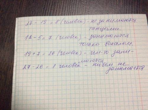 Всего 27 детей,из них 12 ходят на вокал,19 на танцы,5 в обоих кружках,сколько из них не ходят в круж