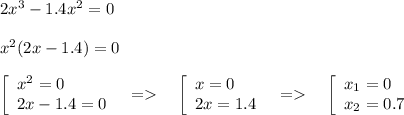 2x^3-1.4x^2=0\\\\x^2(2x-1.4)=0\\\\\left[\begin{array}{lcl}x^2=0\\2x-1.4=0\end{array}\ \ =\quad\left[\begin{array}{lcl}x=0\\2x=1.4\end{array}\ \ =\quad\left[\begin{array}{lcl}x_1=0\\x_2=0.7\end{array}