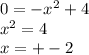 0=-x^2+4\\x^2=4\\x=+-2