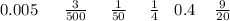 0.005 \: \: \: \: \: \: \: \frac{3}{500} \: \: \: \: \: \: \frac{1}{50} \: \: \: \: \: \: \frac{1}{4} \: \: \: \: 0.4 \: \: \: \: \: \frac{9}{20}