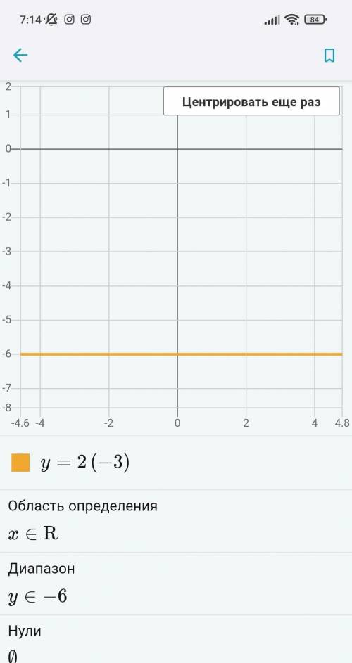 Y=-x+1,5 и у = 2х – 3; с графиком на листочке надо