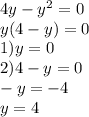 4y - {y}^{2} = 0 \\ y(4 - y) = 0 \\ 1)y = 0 \\ 2)4 - y = 0 \\ - y = - 4 \\ y = 4