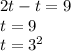 2 {t}- t= 9 \\ t = 9 \\ t = {3}^{2}