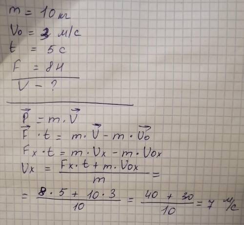 Вагонетка массой 10 кг движется со скоростью Vo = 3 м/с. В некоторый момент времени на вагонетку в т