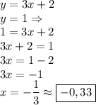 y=3x+2\\y=1\Rightarrow\\1=3x+2\\3x+2=1\\3x=1-2\\3x=-1\\x=-\dfrac{1}{3}\approx \boxed{-0,33}