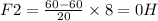 F2 = \frac{60 - 60}{20} \times 8 = 0H