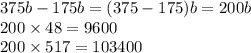 375b - 175b = (375 - 175)b = 200b \\ 200 \times 48 = 9600 \\ 200 \times 517 = 103400