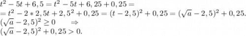 t^2-5t+6,5=t^2-5t+6,25+0,25=\\=t^2-2*2,5t+2,5^2+0,25=(t-2,5)^2+0,25=(\sqrt{a}-2,5)^2+0,25 .\\(\sqrt{a} -2,5)^2\geq 0\ \ \ \ \ \Rightarrow\\(\sqrt{a} -2,5)^2+0,250.\\