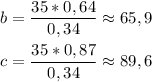 \displaystyle b=\frac{35*0,64}{0,34} \approx 65,9\\\\c=\frac{35*0,87}{0,34}\approx 89,6