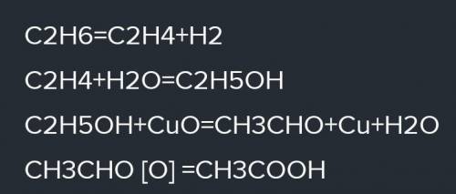 Складіть рівняння реакцій для здійснення перетворень за схемами: а) C 2 H 4 → C 2 H 6 → C 2 H 4 → C