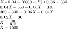 X*0,04+(6000-X)*0,06=330\\0,04X+360-0,06X=330\\360-330=0,06X-0,04X\\0,02X=30\\X=\frac{30}{0,02}\\X=1500