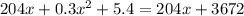 204x+0.3x^2+5.4=204x+3672