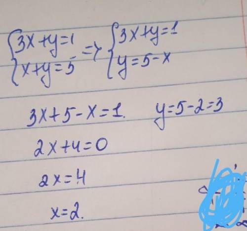 4. Решите систему уравнений графическим : 3х + y = 1 (x+y = 5 сор