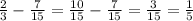 \frac{2}{3}-\frac{7}{15}=\frac{10}{15}-\frac{7}{15}=\frac{3}{15}=\frac{1}{5}