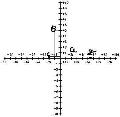 Отметьте на числовой оси точки:А(2) ;В(-1, 5) ;С(-2 1/4) ; Д(5/4)