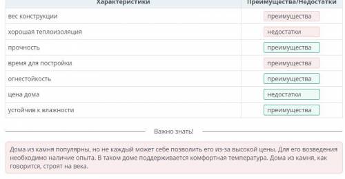 Определи преимущества и недостатки каменного дома. Характеристики Преимущества/Недостатки вес констр