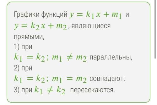 Как могут взаимно располагаться графики двух линейных функций