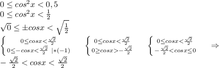 0\leq cos^2x