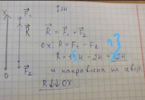 Тело толкают на юг с силой 15 н., и на север с силой 3 н. а) определите лначение и направление разно