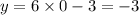 y = 6 \times 0 - 3 = - 3