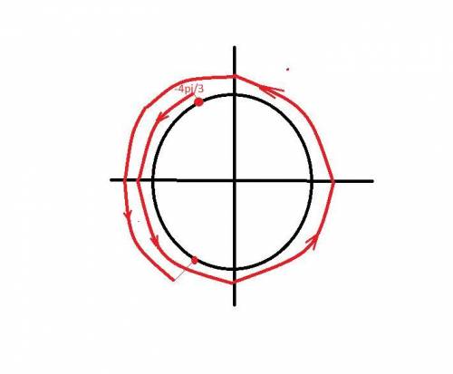 Решите неравенство: 2cos(x/4)≥1