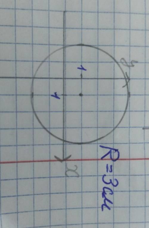 Решите самостоятельную работу по алгебре письменно