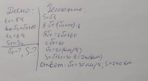 Решите задачу те кто решат подпишусь и отмечу лучшим.