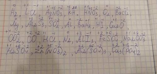 Визначте ступінь окислення у сполуках:  H2, LiCl, AgNO3, KH, HNO3, O2, BaCl2, Mg, Al2S3, SO2, Al, Ba