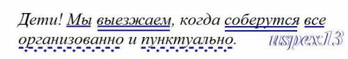 [0!- =], когда [= - -•- и -•-]. Это сложное предложение 0- это обращение -•- это обстоятельства они