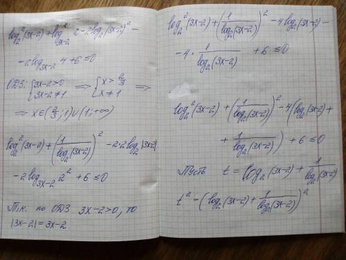 Log2(3x-2)^2+log3x-2(2)^2-2log2(3x-2)^2-2log3x-2(4)+6<=0