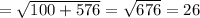 = \sqrt{100 + 576} = \sqrt{676} = 26