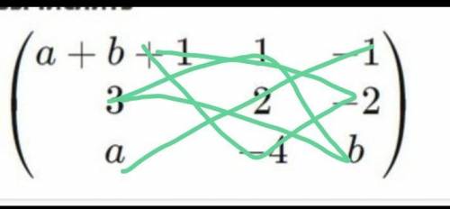 Найти определитель матрицы. У меня получилось 4 (а+в+1)+12-3в, но думаю это неправильно решить, матр
