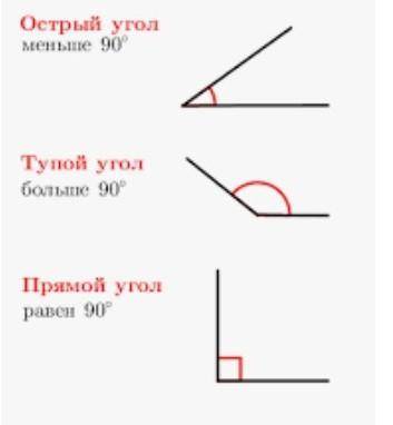 617. Нарисуйте острые, прямые и тупые углы и найдите их с транспортира.