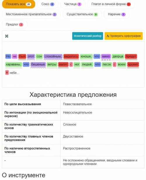 Синтаксический разбор со схемой Но не был этот сон спокойным, виделось юноше, что мимо дворца бредут