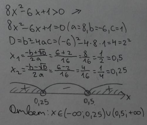 Решите неравенство 8х² - 6х + 1 > 0 ( Для записи ответа применяйте следующие данные без пробелов