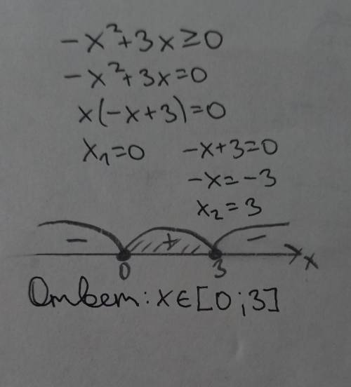 -х² +3х >= 0 ( Для записи ответа применяйте следующие данные без пробелов. Например: (-5;4) [2;3]