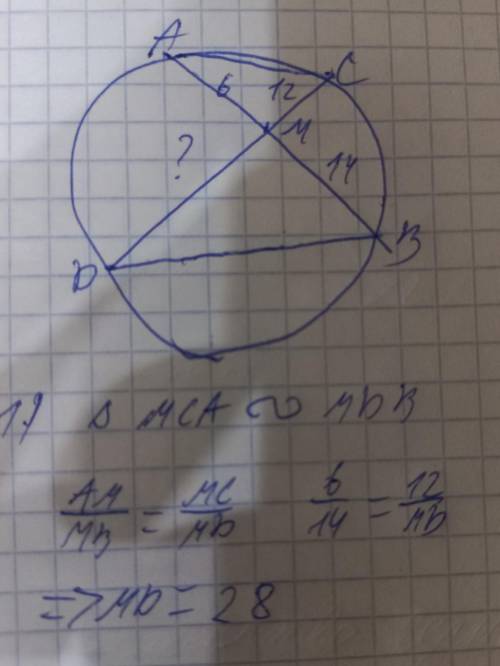 Хорды AB и CD пересекаются в точке M AM= 6 см BM=14 см CM= 12 см найдите отрезок DM