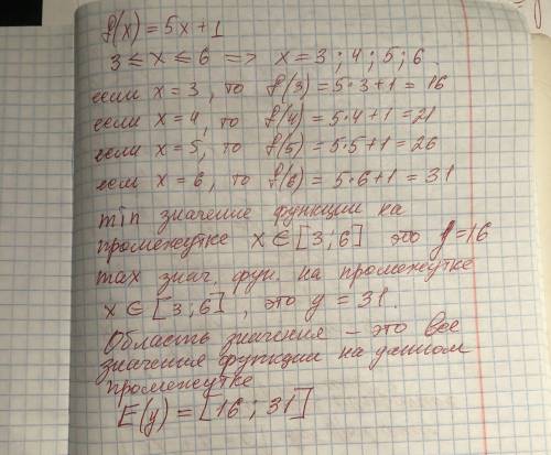 Найдите область значение функции f(x)=5x+1, где 3≤x ≤6.