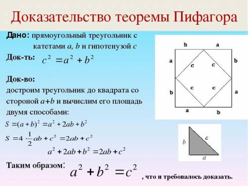 Докажите теорему Пифагора (с рисунком)